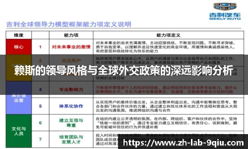 关键词2
