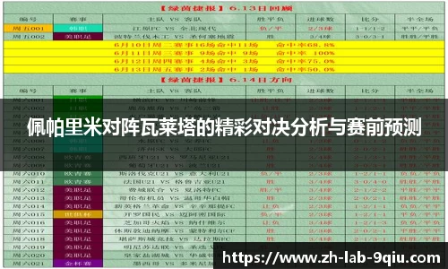 关键词3