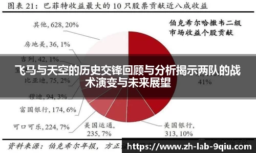 关键词2