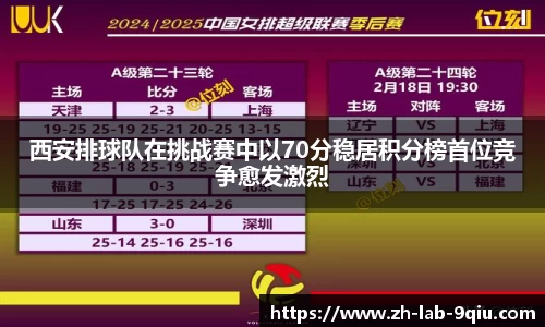 关键词2