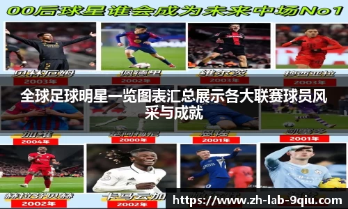 关键词4